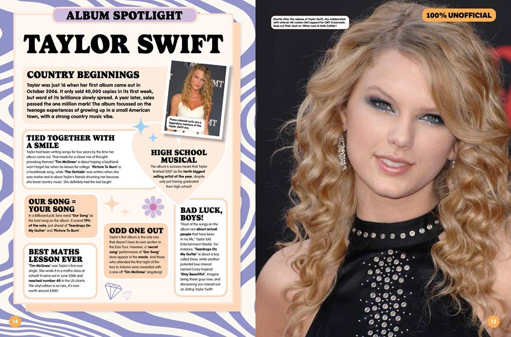 Taylor Swift Guide 100% Unofficial