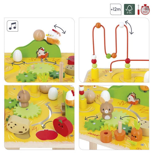 Farm Activity Table