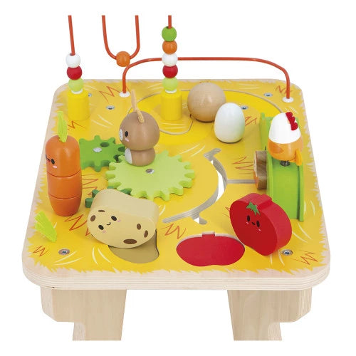 Farm Activity Table