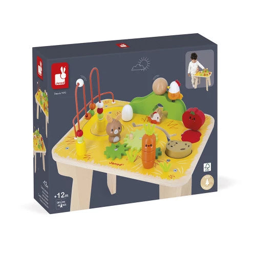 Farm Activity Table