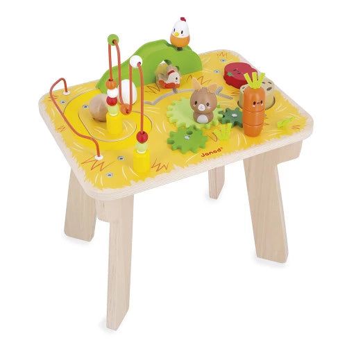 Farm Activity Table